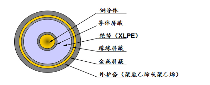 Źʡ(й)ٷվ